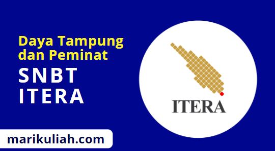 Daya Tampung dan Peminat SNBT ITERA 2023