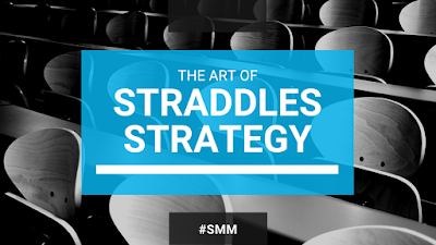 Straddles Strategy