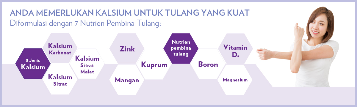 Suplemen kalsium terbaik untuk tulang