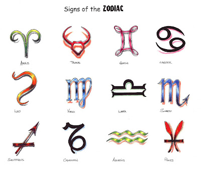 all Zodiac Tattoo pictures in one