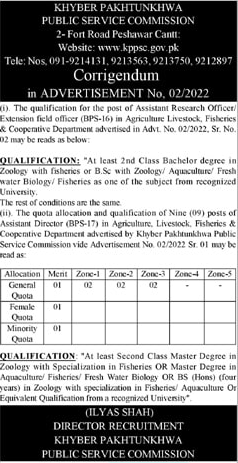 Assisstant research officer jobs  kppsc may 2022 