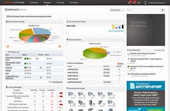 Gambar Software Monitoring Network Spiceworks