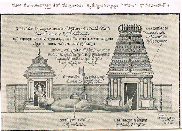 దేవాలయం అంటే - What is Temple