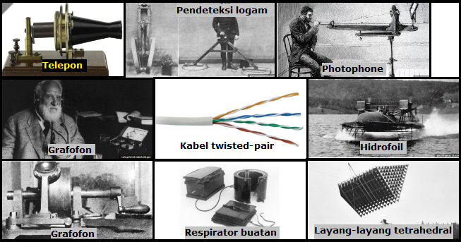 Sebagian besar masyarakat mengenal Alexander Graham Bell sebagai penemu telepon tahun  Bukan Hanya Telepon, ini Daftar Penemuan Alexander Graham Bell yang Jarang Diketahui