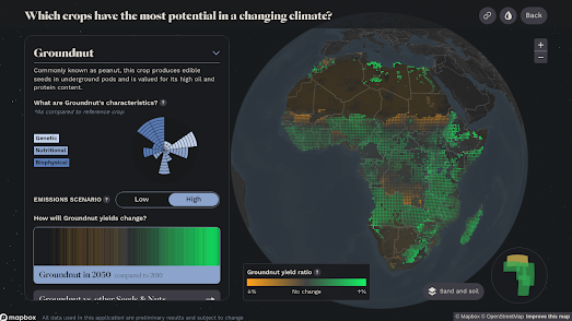 map showing the potential yield of groundnut across Africa under a high emissisions model of climate change