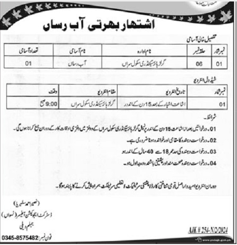 Latest Government jobs In District Education Office