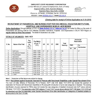 ESIC RECRUITMENT 