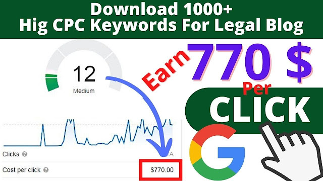 Make $5000/Month Use These High CPC Keywords in Your Article or Blog[Best High CPC