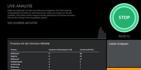 Download Abelssoft SSD Fresh 2020 9.0.22 Full Version | Abelssoft SSD Fresh Last Version