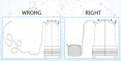 Submersible Pumps India - Darling Pumps