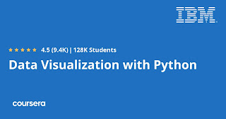 free course to learn Data Visualization with Python from IBM Coursera