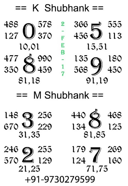 Free Trial Kalyan Mumbai Panditji Chart 2 Feb 2017