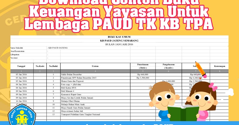 Contoh Format Laporan Keuangan Yayasan - Mathieu Comp. Sci.