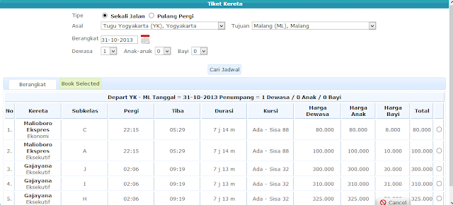 Bisnis Reservasi Tiket Online Kereta Api