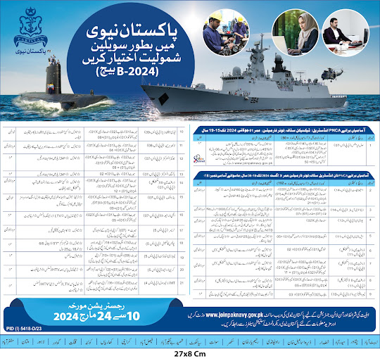 Pak Navy Civilian Latest Jobs Vacancies 2024(خآلی آسامیاں 142)