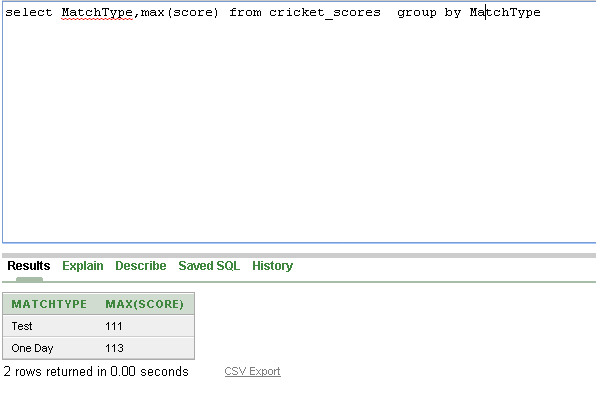 Varanasi Software Junction:Aggregate Queries in SQL