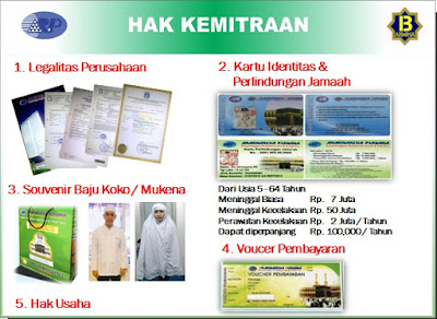 Hak-Kemitraan-Yang-di-Peroleh-Setelah-Bayar-DP-Rp-3.5-jt