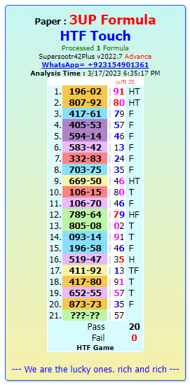 Thai Lottery 3UP Single Digit Paper | Thai Lottery VIP Tips 1-4-2023