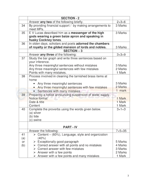 11th English - Public Exam 2020 - Official Answer Key - Download
