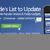 50+ Code To Update Facebook Status via Popular Devices & Funky Gadgets