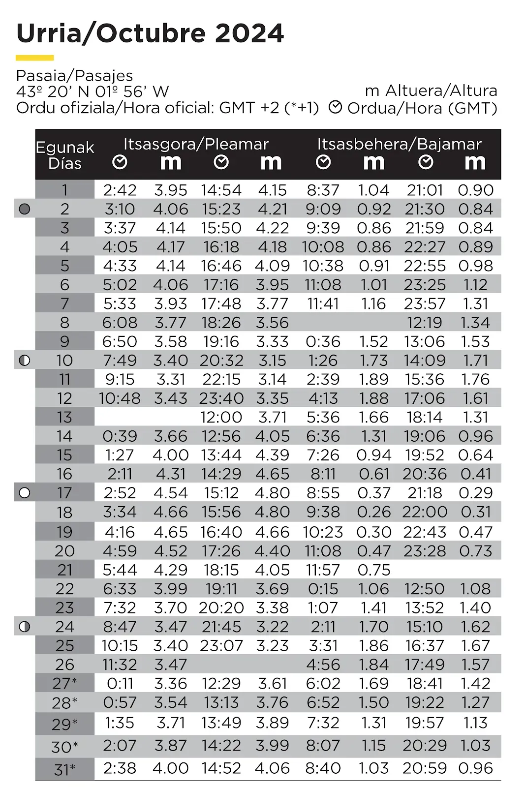 TABLAS (Foto: web_opt_Página_11)