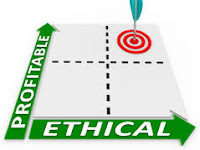 Terminology - Business : Business Ethics