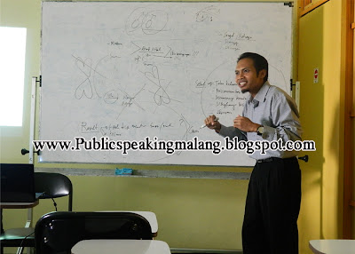 PublicSpeaking, www.Publicspeakingmalang.com, 08555059965