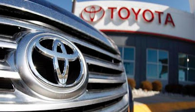 Toyota Market Share