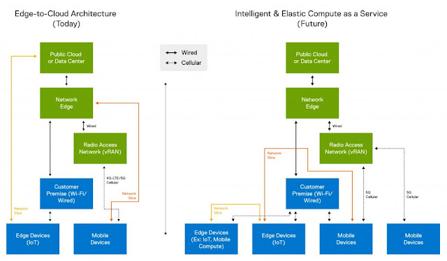 Dell EMC Study Materials, Dell EMC Learning, Dell EMC Exam Prep, Dell EMC Certification