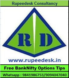 Free BankNifty Options Tips - Rupeedesk Reports