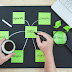 SEO Analysis - Why a must?