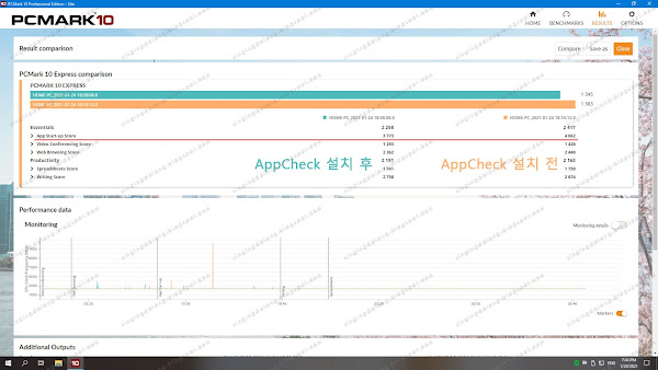 AppCheck ransomware defense test