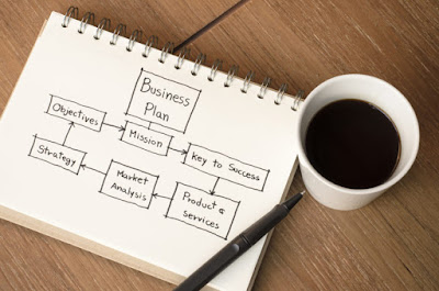 Tidak Membuat Dokumentasi Strategi