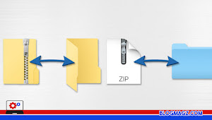 How to Create a ZIP File and Extract Files in Termux