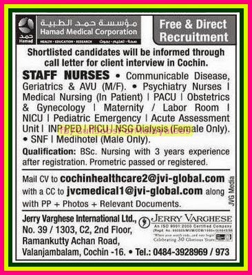 Hamad Medical Corporation Jobs - Free & Direct Recruitment