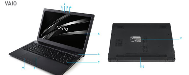 Manual do Usuário do Notebook Sony VAIO Fit 15S VJF154 e 15S VJF155