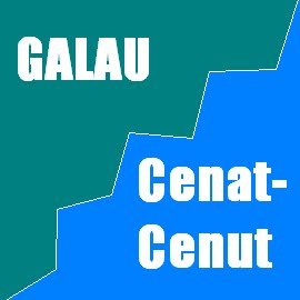 galau, cenat-cenut