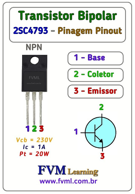 Datasheet-Pinagem-Pinout-transistor-npn-2SC4793-Características-Substituição-fvml