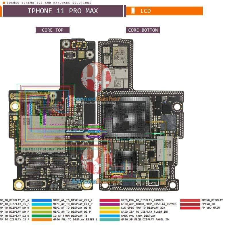 List Support Details Borneo Schematic Hardware Solutions