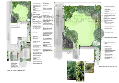 Landscape Garden Plans