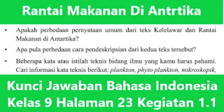 Kunci-Jawaban-Bahasa-Indonesia-Kelas-9-Halaman-23-Kegiatan-1.1