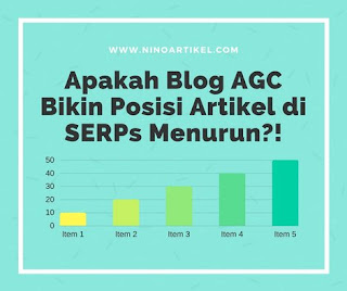 Dampak AGC Bagi Peringkat Artikel Blog di SERPs