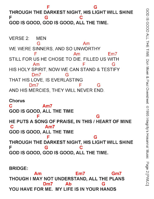 guitar chords am hillsong to here i worship (ALL and GOOD lyrics GOD Faith ~ IS THE and TIME) chords