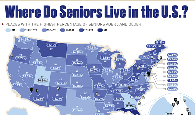 Where Do Seniors Live in the United States? 