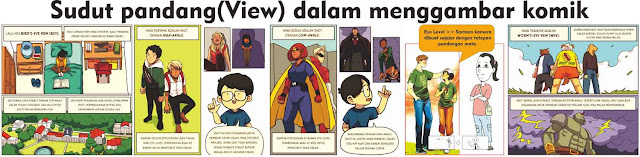 sudut-pandang-komik