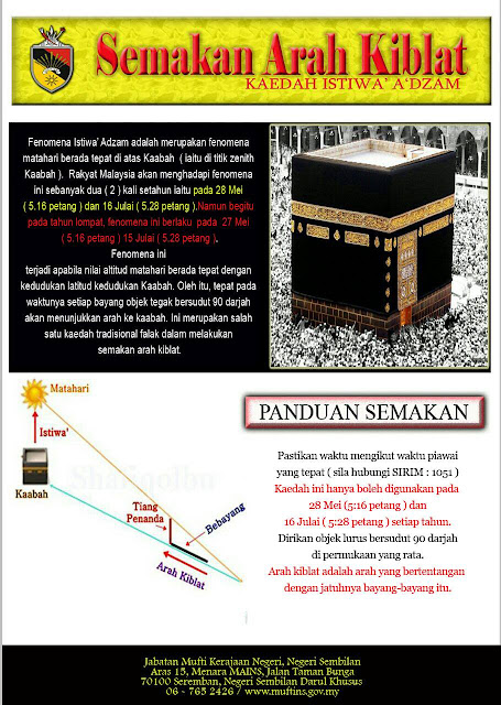 Istiwa’ A’zam panduan menyemak arah kiblat 2