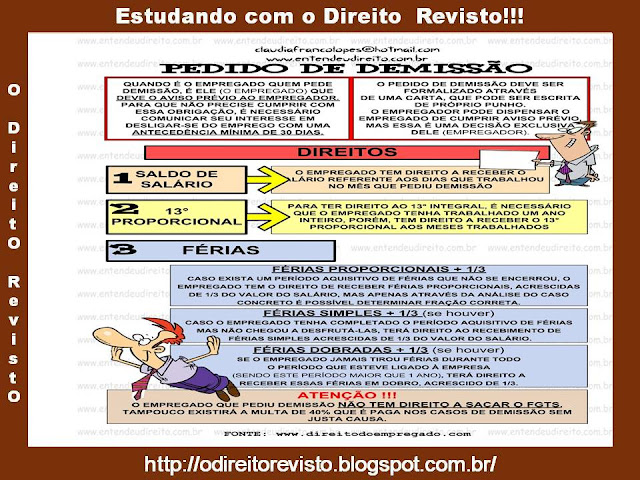 O Direito Revisto: Pedido de Demissão