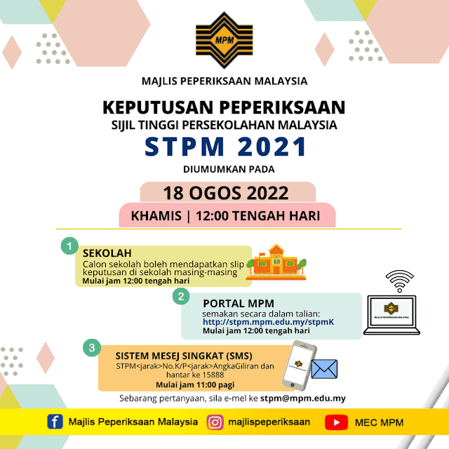 keputusan stpm 2021