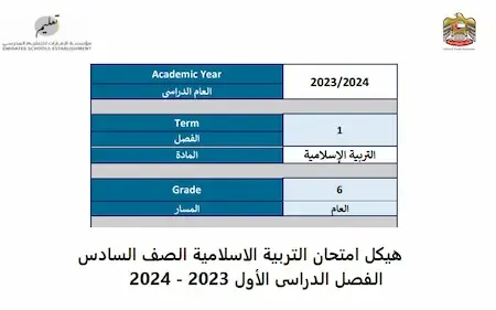 هيكل امتحان التربية الاسلامية الصف السادس الفصل الدراسى الأول 2023 - 2024