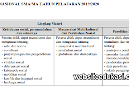 Kisi-kisi UN Sosiologi SMA Tahun 2020